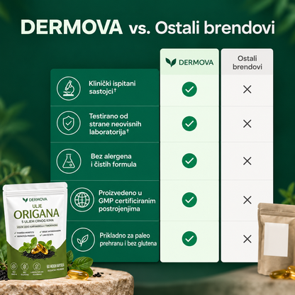 Dermova® Ulje od Origana